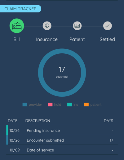 5Claim Tracker CW (2)